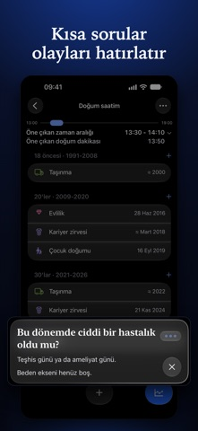 Retrace: Doğum Saati Aracı Resimleri