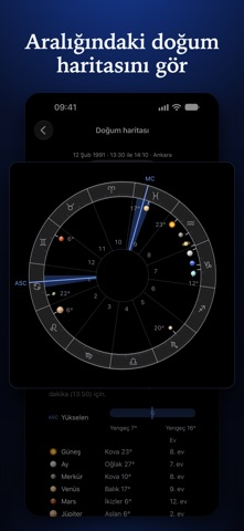 Retrace: Doğum Saati Aracı Resimleri