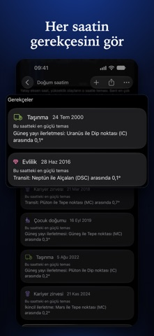 Retrace: Doğum Saati Aracı Resimleri