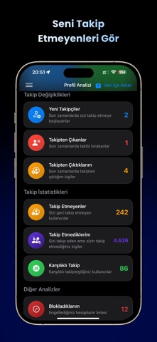 Repora: Takip Etmeyenler Resimleri