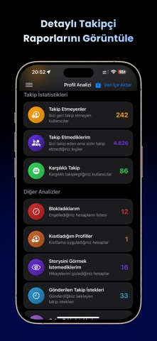 Repora: Takip Etmeyenler Resimleri