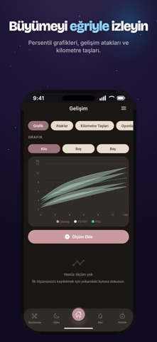 Annece: Bebek Takip & Gelişim Resimleri