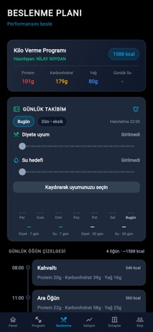 Runline Official Resimleri