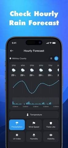 Weatherly: Radar & Alerts Resimleri