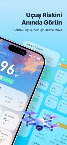 Drone Forecast DJI Hava Sahası Resimleri