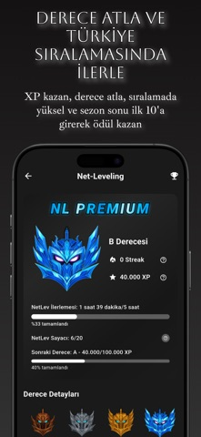 NetLev Resimleri