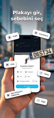 Social Traffic Resimleri