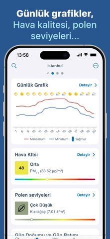 Meteored - Hava Durumu Radarı Resimleri