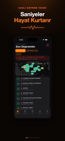 Deprem Uyarı X: Son Depremler Resimleri