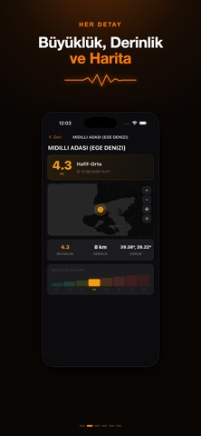 Deprem Uyarı X: Son Depremler Resimleri