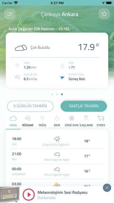 Tarımsal Hava Tahmini Resimleri
