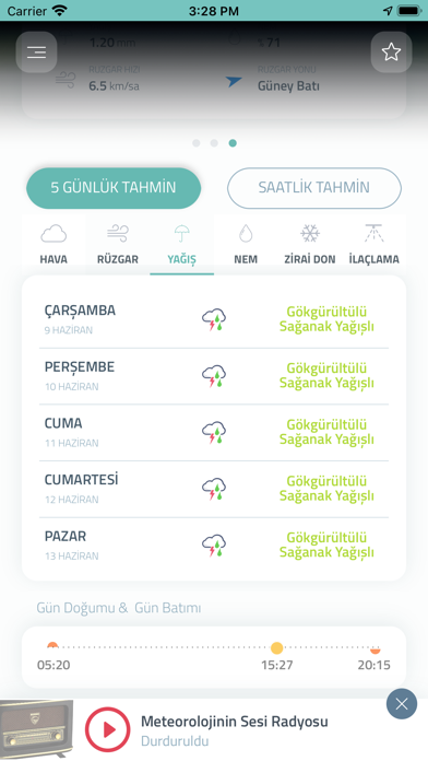 Tarımsal Hava Tahmini Resimleri