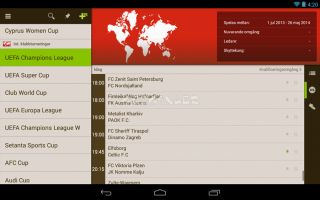 Live Score Addicts Resimleri