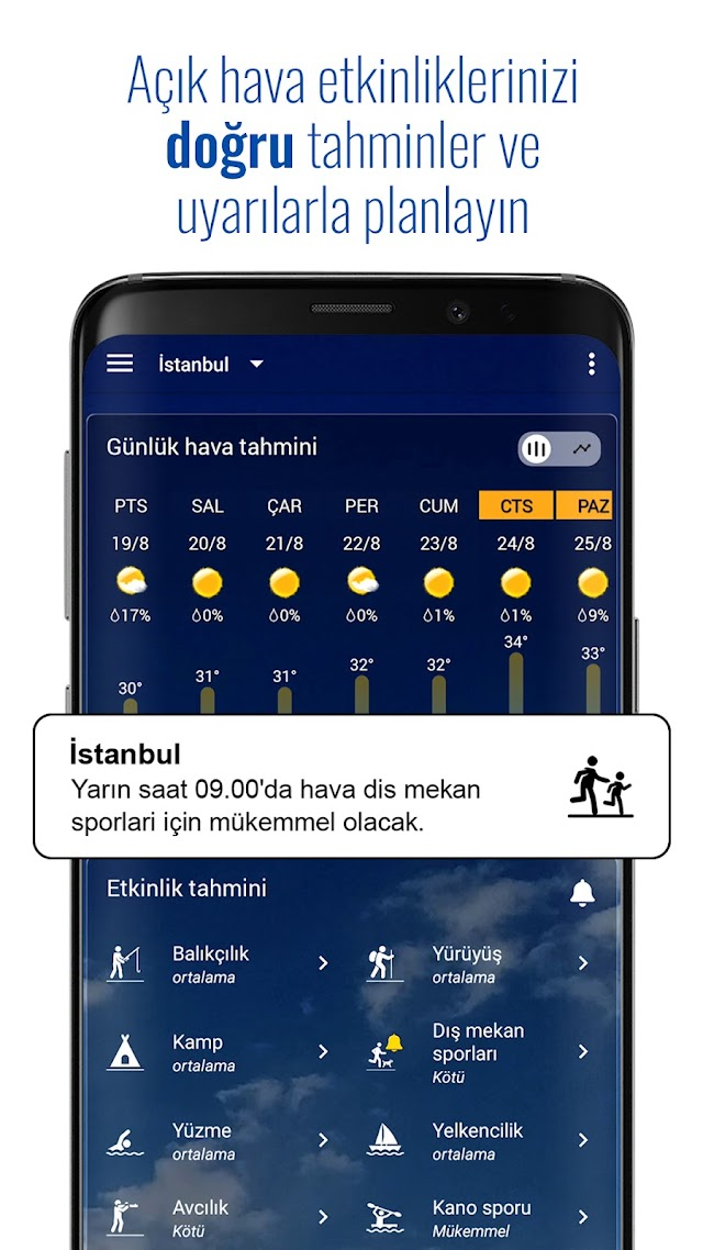 �effaf saat ve hava durumu Resimleri