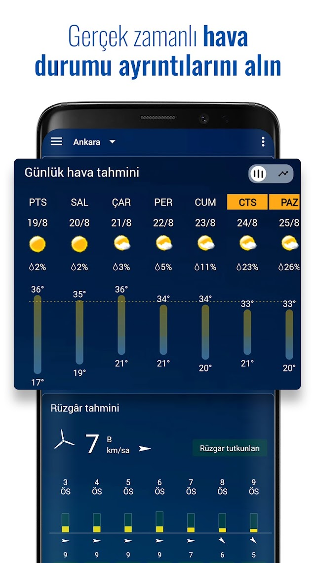 �effaf saat ve hava durumu Resimleri