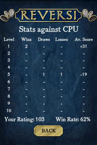 Reversi Resimleri