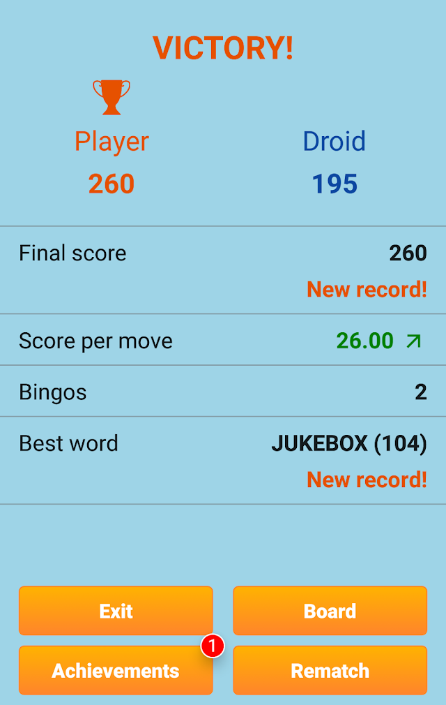 Classic Words Solo Resimleri
