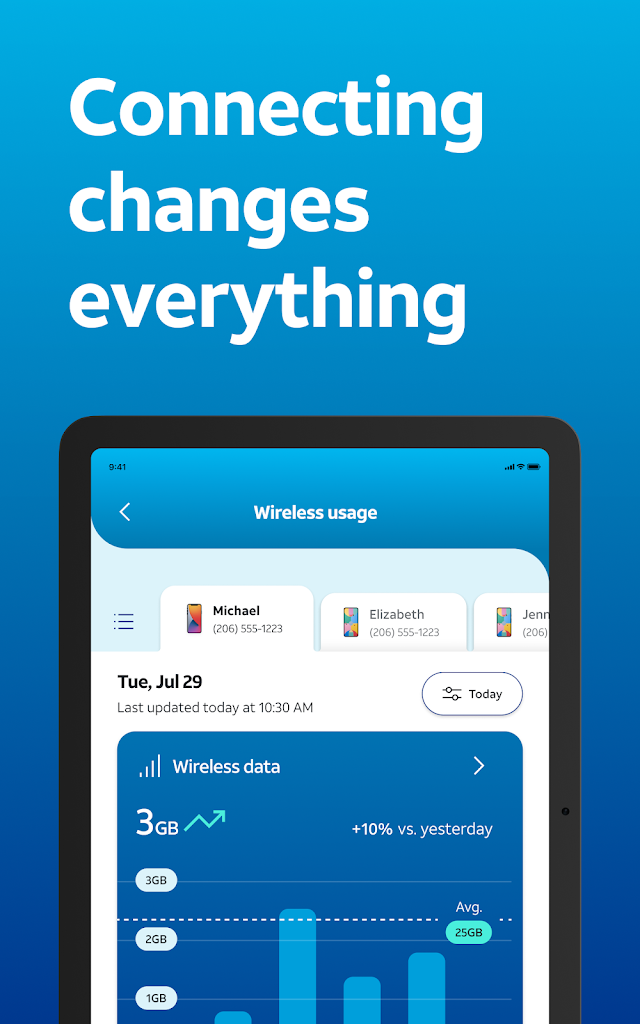 AT&T Resimleri