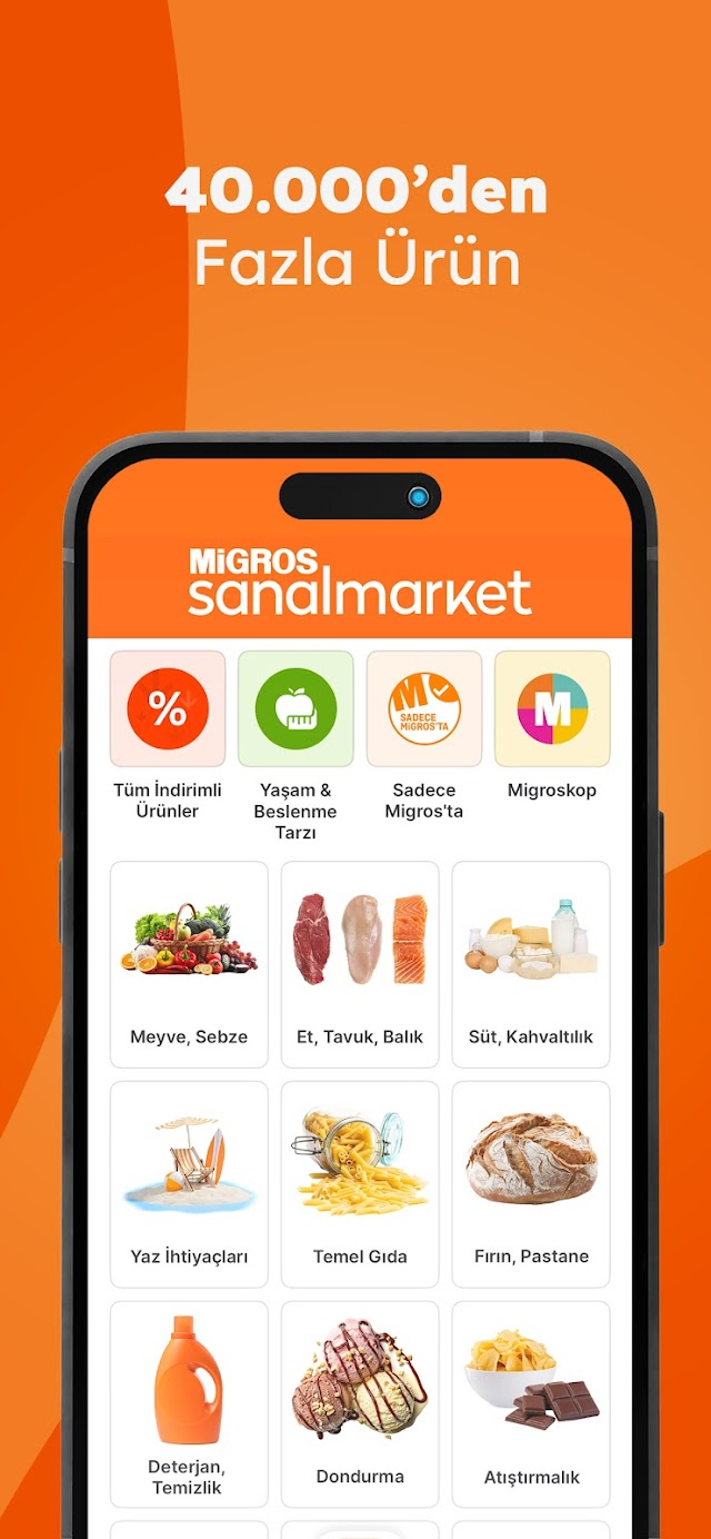 Migros - Market & Yemek Resimleri