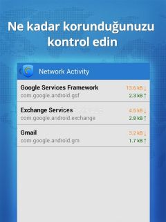 Hotspot Shield VPN Resimleri