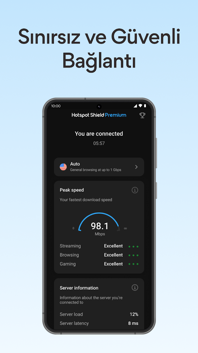HotspotShield VPN & Wifi Proxy Resimleri
