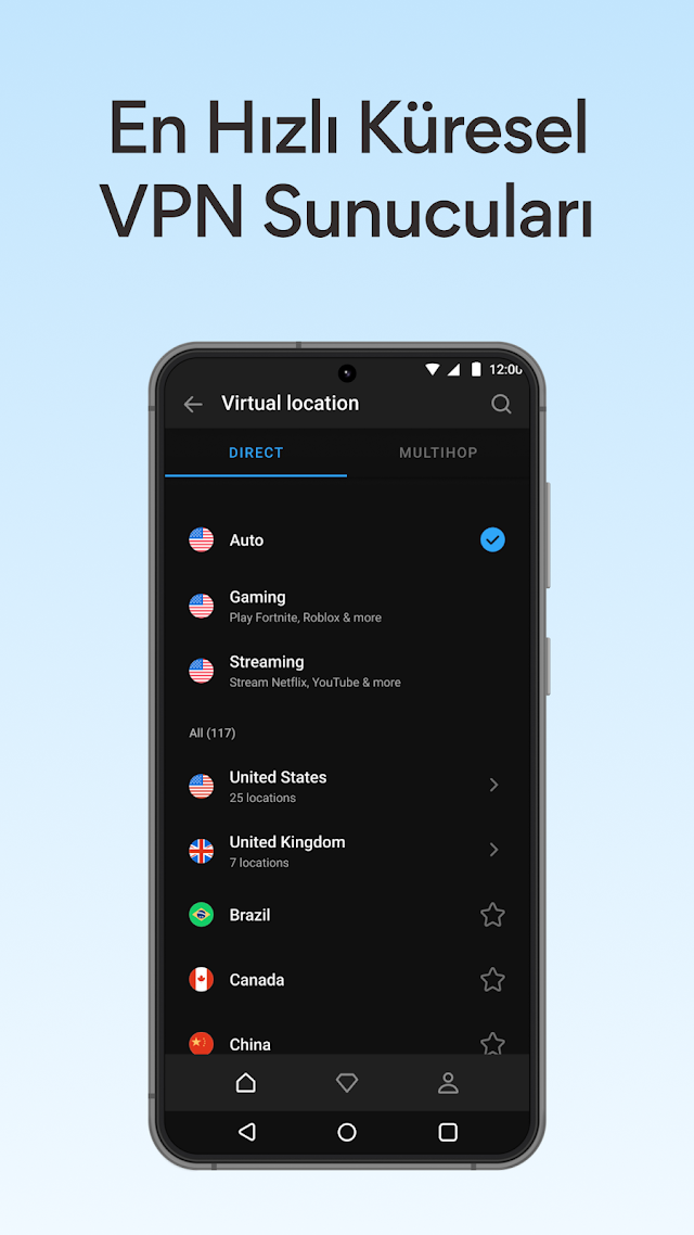 HotspotShield VPN & Wifi Proxy Resimleri