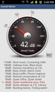 Sound Meter Resimleri