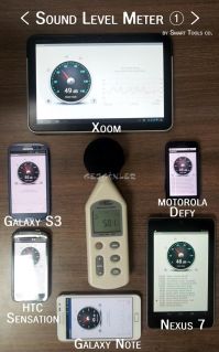 Sound Meter Resimleri