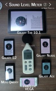Sound Meter Resimleri