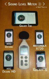 Sound Meter Resimleri