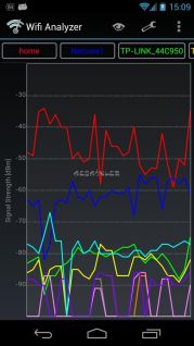 softperfect wifi guard gezginler