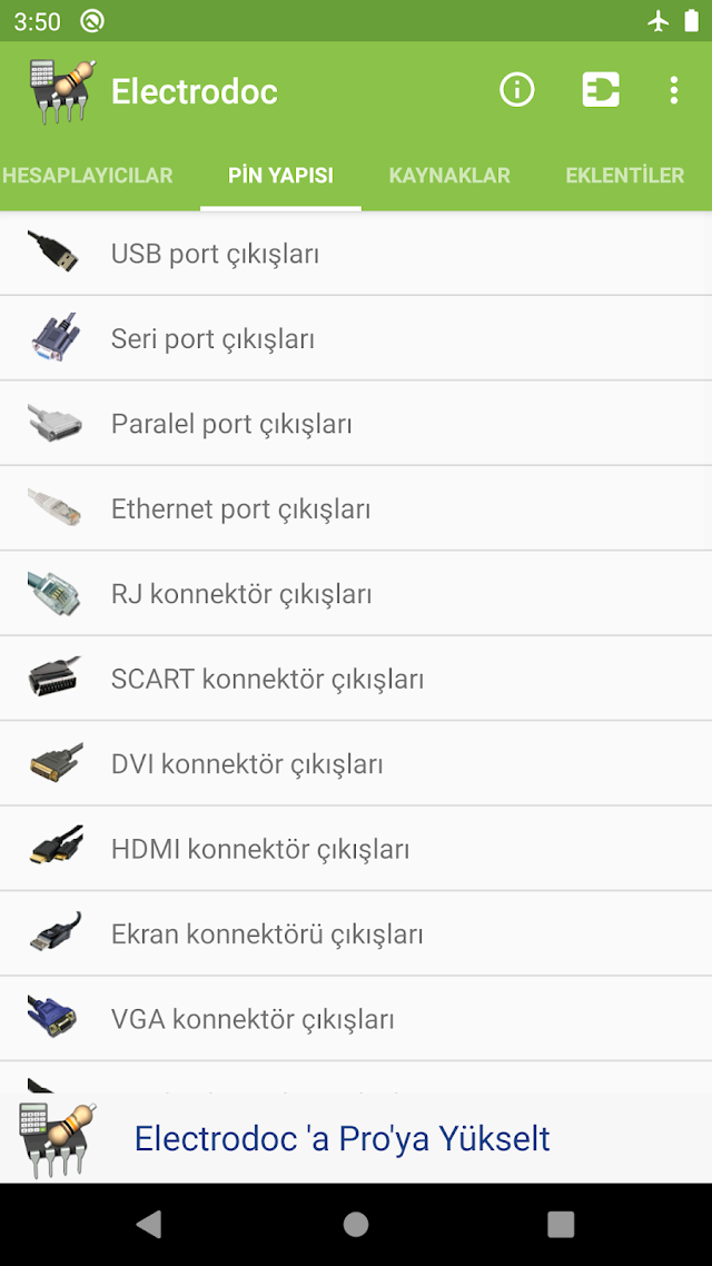 Electrodoc elektronik aletler Resimleri