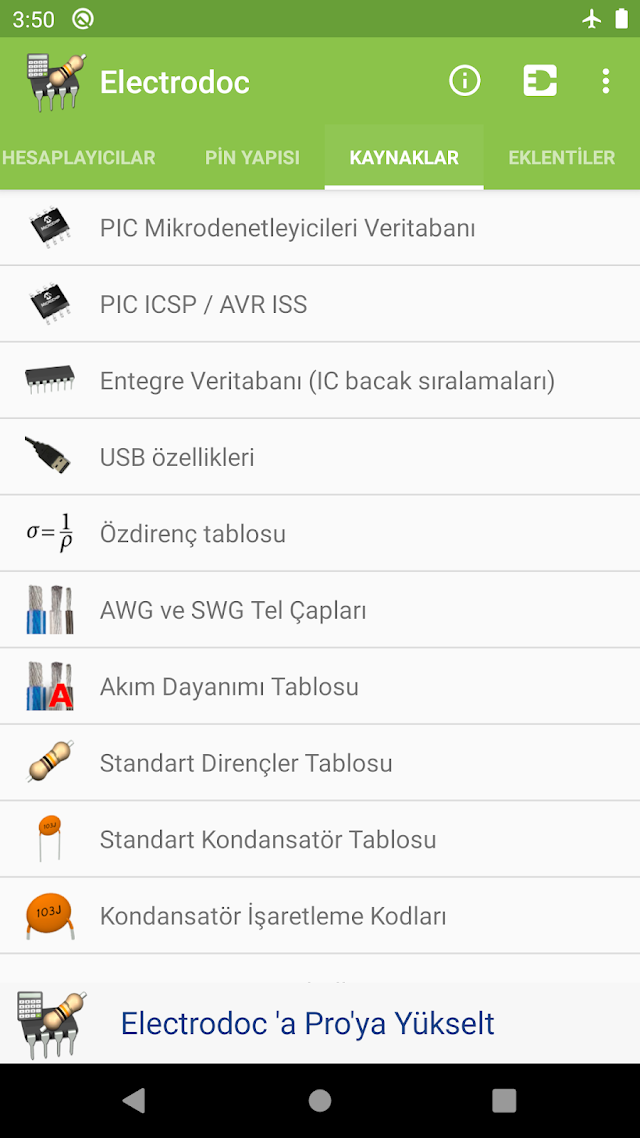 Electrodoc elektronik aletler Resimleri