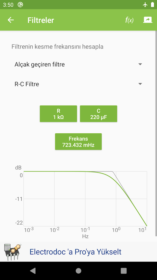 Electrodoc elektronik aletler Resimleri