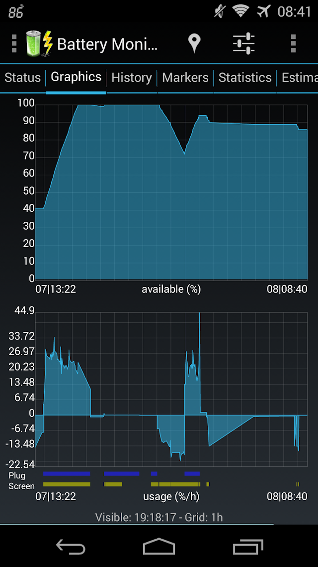 3C Battery Manager Resimleri