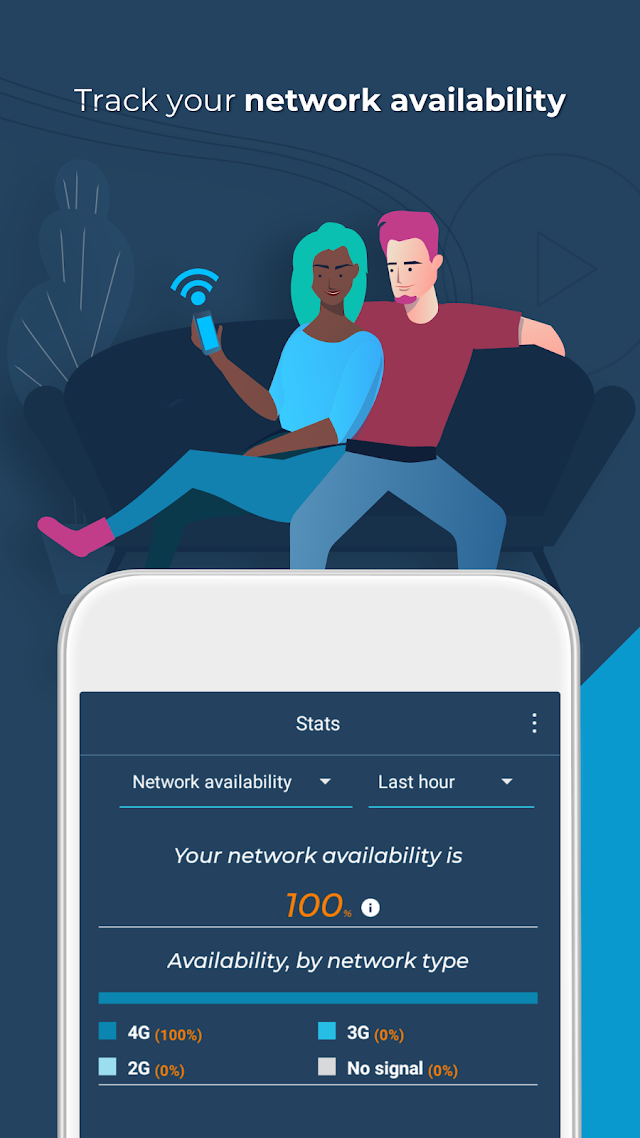Opensignal - 5G, 4G Speed Test Resimleri