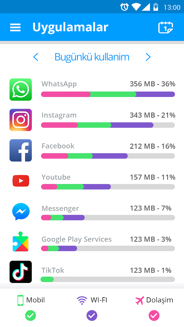 My Data Manager Resimleri