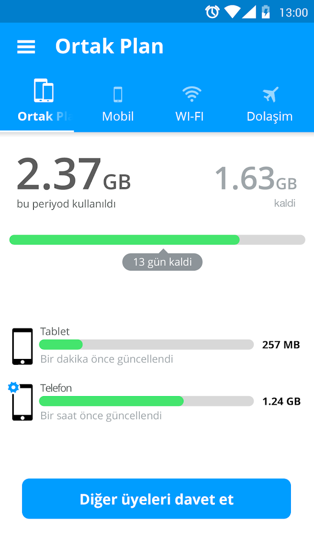 My Data Manager Resimleri