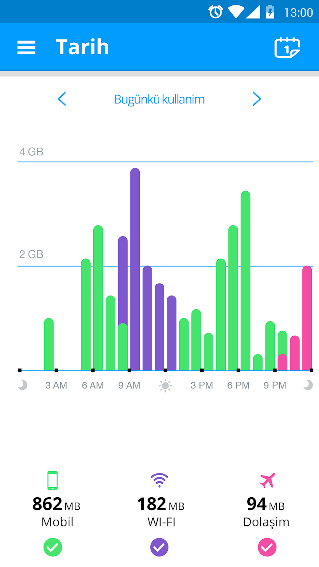 My Data Manager Resimleri