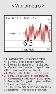 Vibration Meter Resimleri