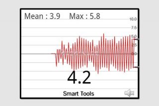 Vibration Meter Resimleri