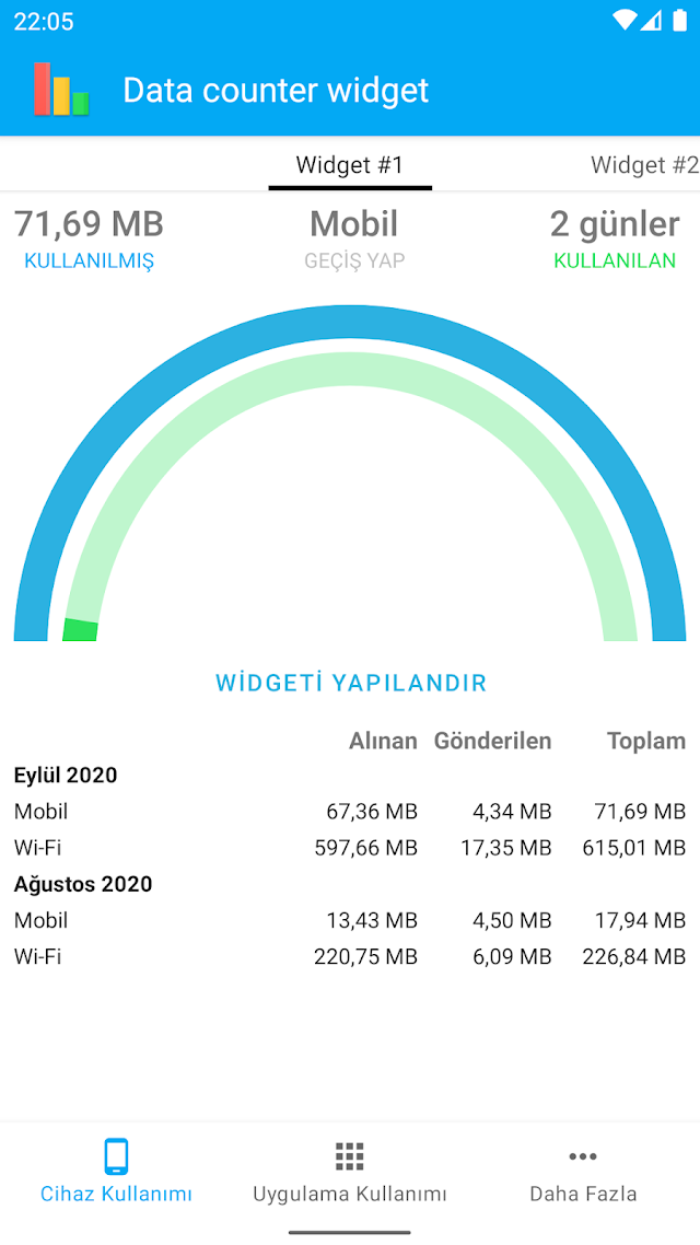 Data counter widget Resimleri