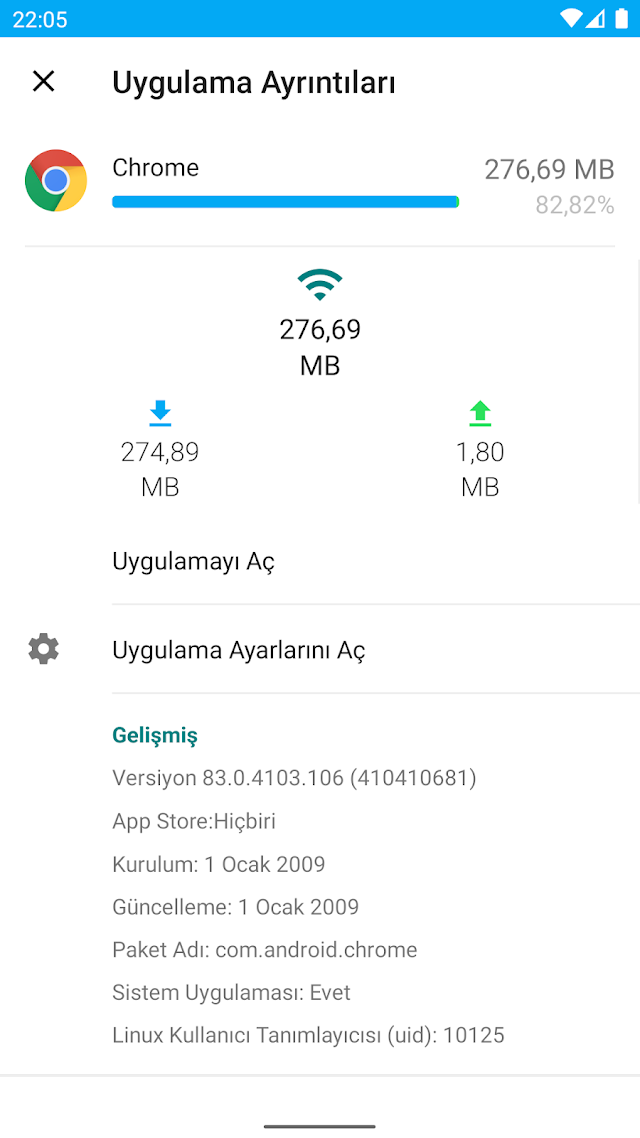 Data counter widget Resimleri