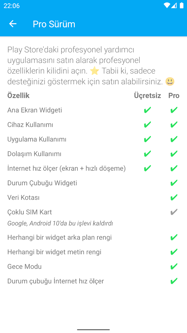 Data counter widget Resimleri