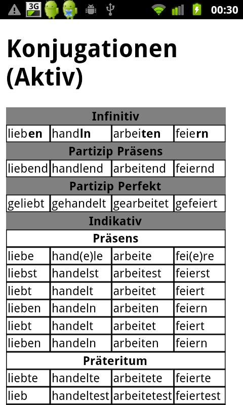 German Verbs Resimleri