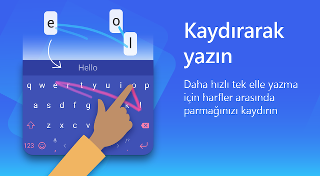 Microsoft SwiftKey Klavye Resimleri