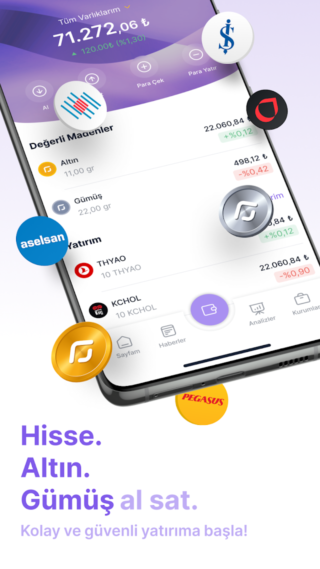 ForInvest: Borsa, Hisse, Alt�n Resimleri