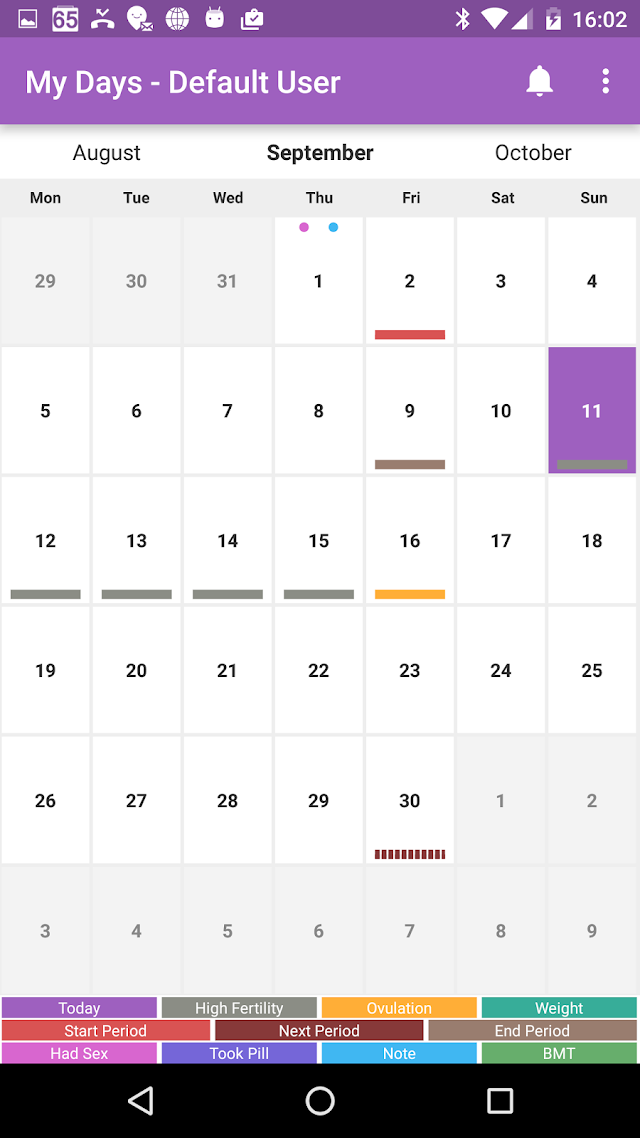 My Days - Ovulation Calendar & Resimleri