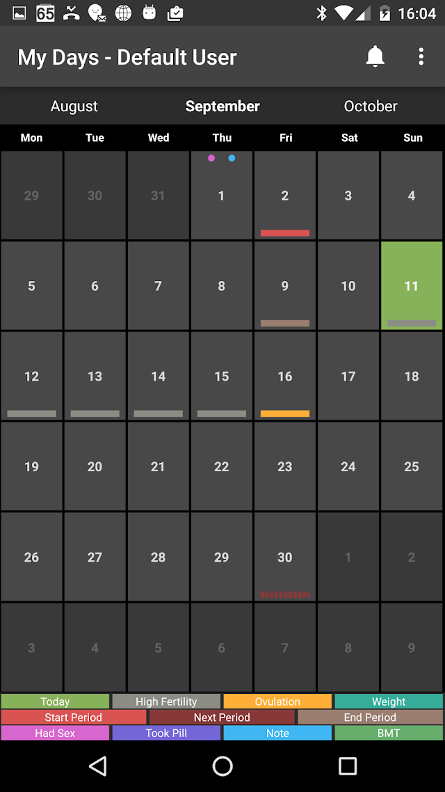 My Days - Ovulation Calendar & Resimleri