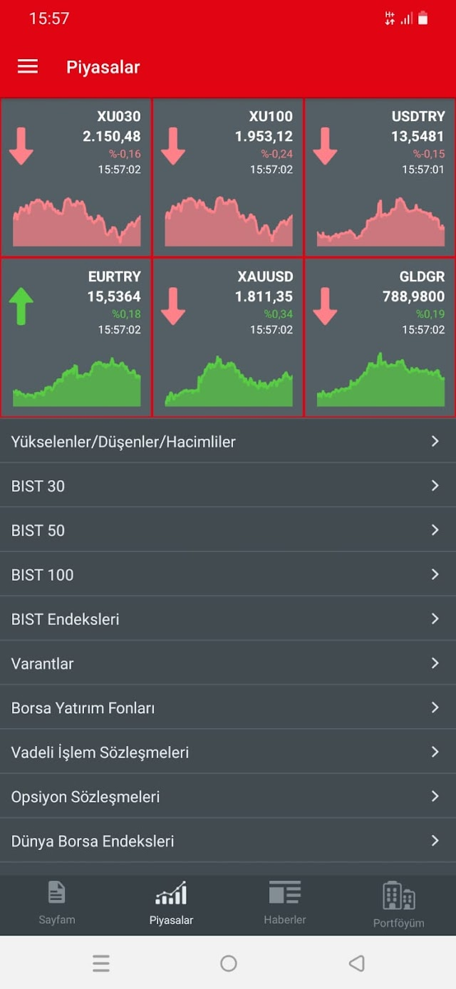 Ziraat Trader Resimleri